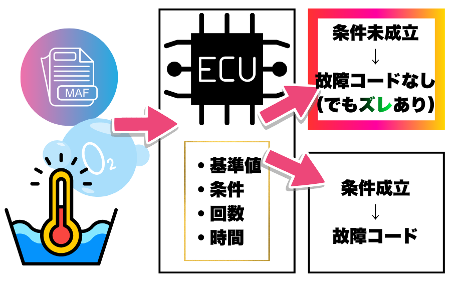 218ad60b9777cb05ae324da011c15b5c